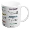 Taza Como Escribir Email Pedrita Parker - imagen 2