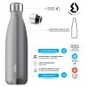 Botella Verde Water Revolution 500ml - imagen 3
