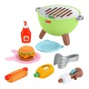 Parrilla de Actividades - imagen 2